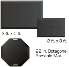 Load image into Gallery viewer, SmartCells Antifatigue Antimicrobial Foot Mat (AFAMat)